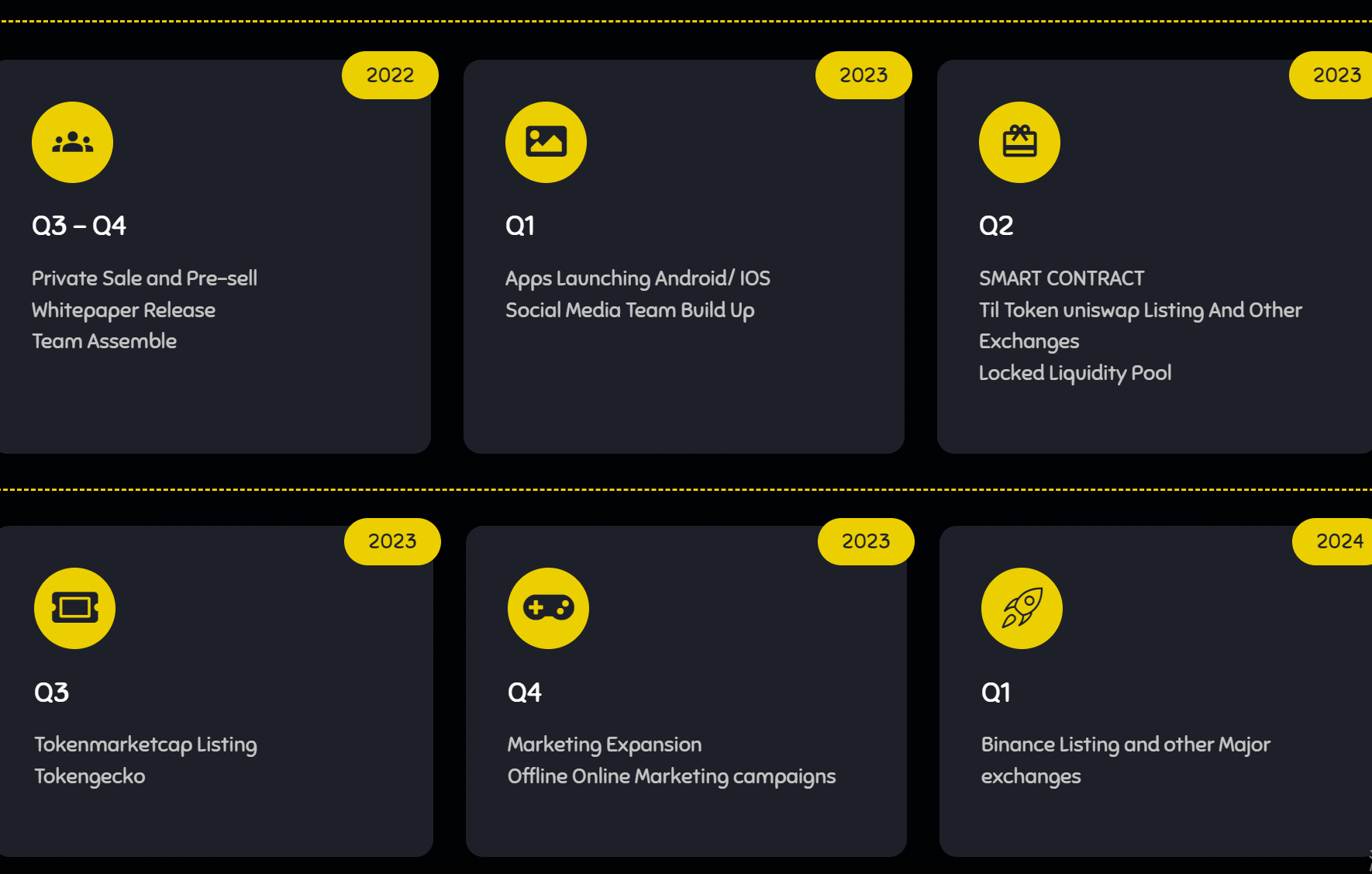 URL shortener gallery image