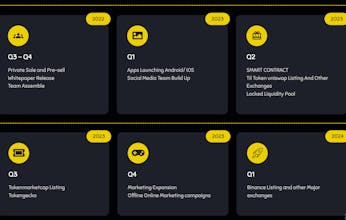 URL shortener gallery image