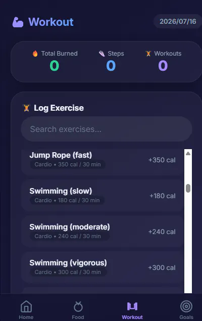 Super deficit tracker gallery image