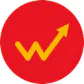 Growmax Commerce Cloud