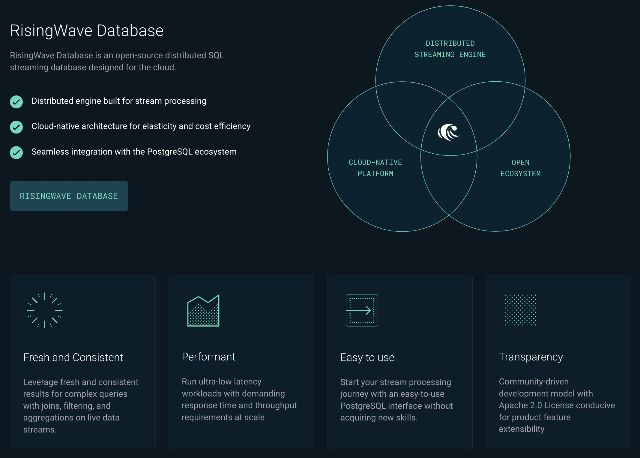 Risingwave - ฐานข้อมูลการสตรีม SQL แบบกระจายโอเพนซอร์ซสำหรับคลาวด์ media 5