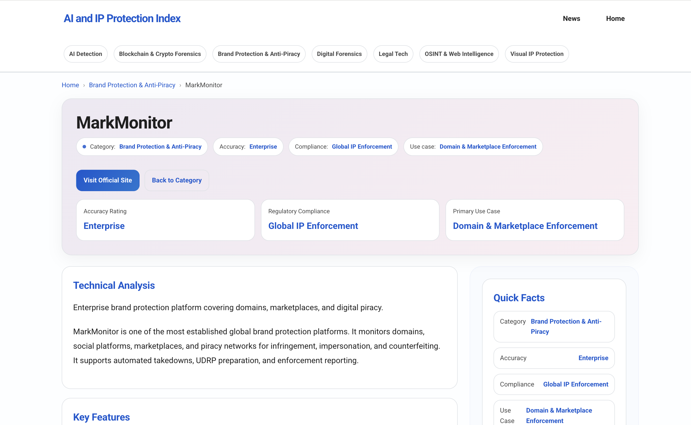 AI and IP Protection Index gallery image