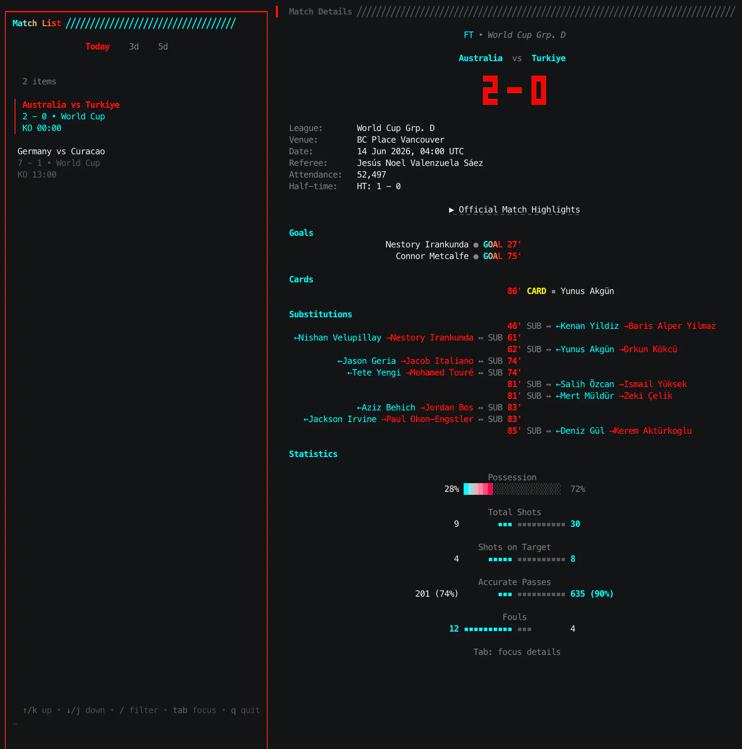 Golazo: football in your terminal gallery image