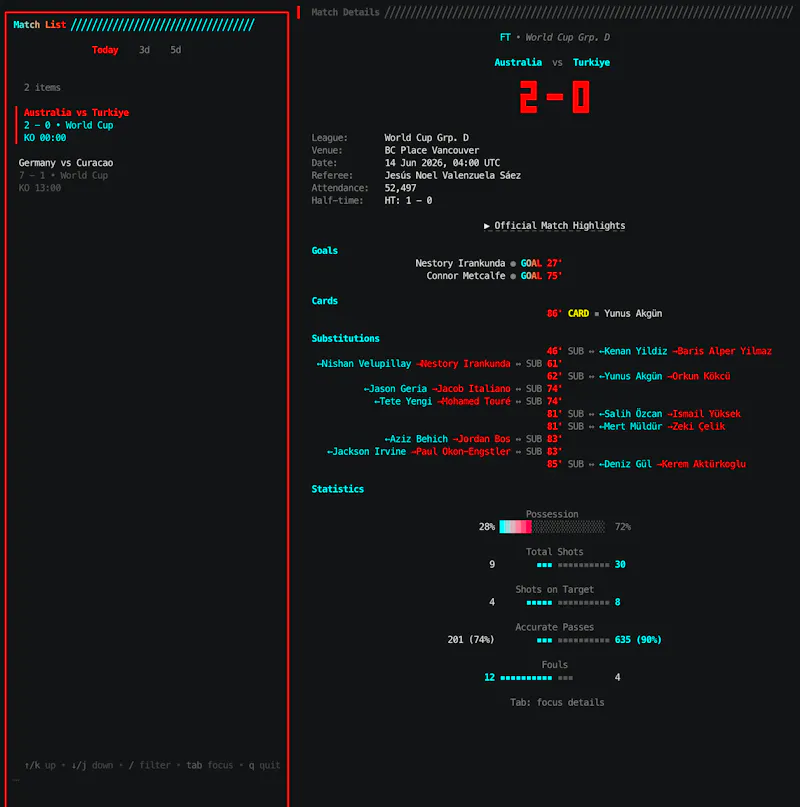 Golazo: football in your terminal screenshot 1