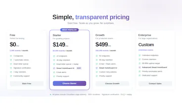 EventDock gallery image