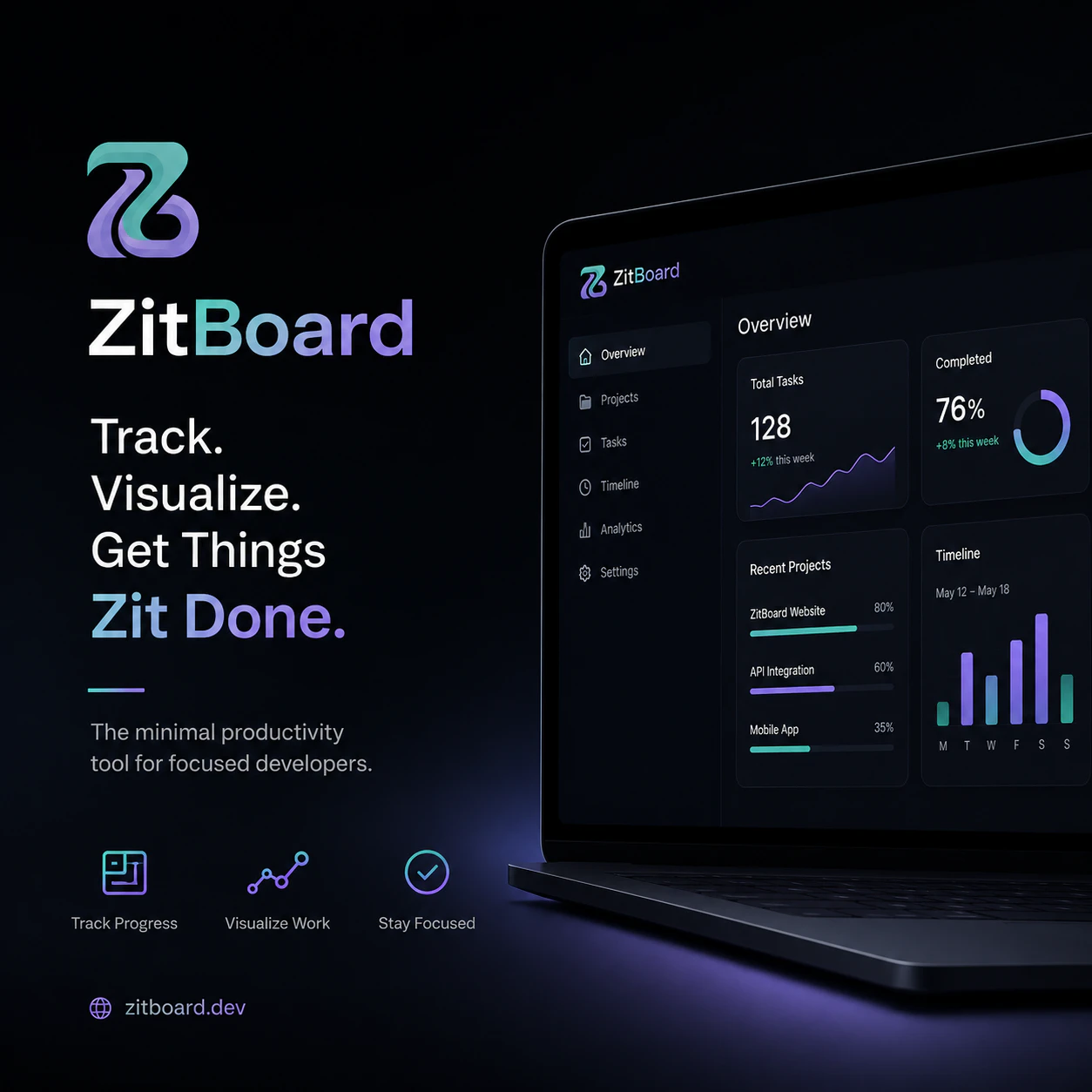 ZitBoard 截图 6