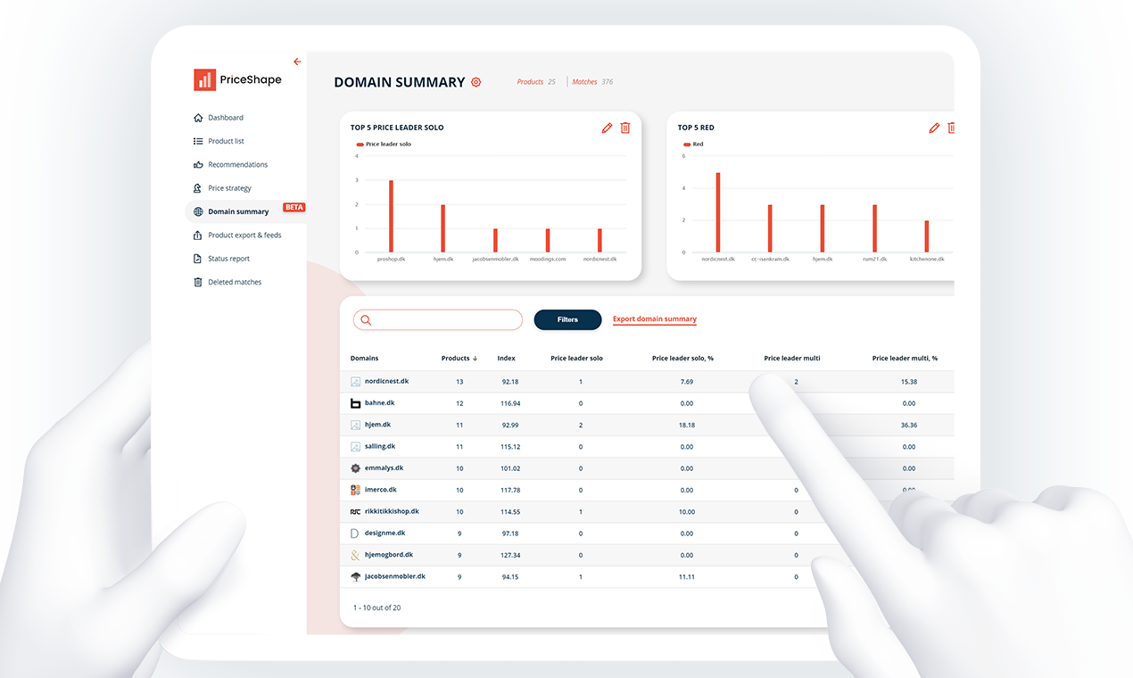 PriceShape gallery image