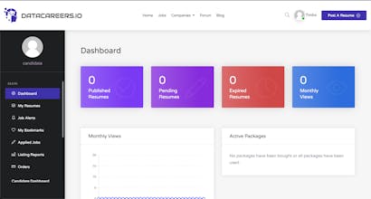 Datacareers.io gallery image