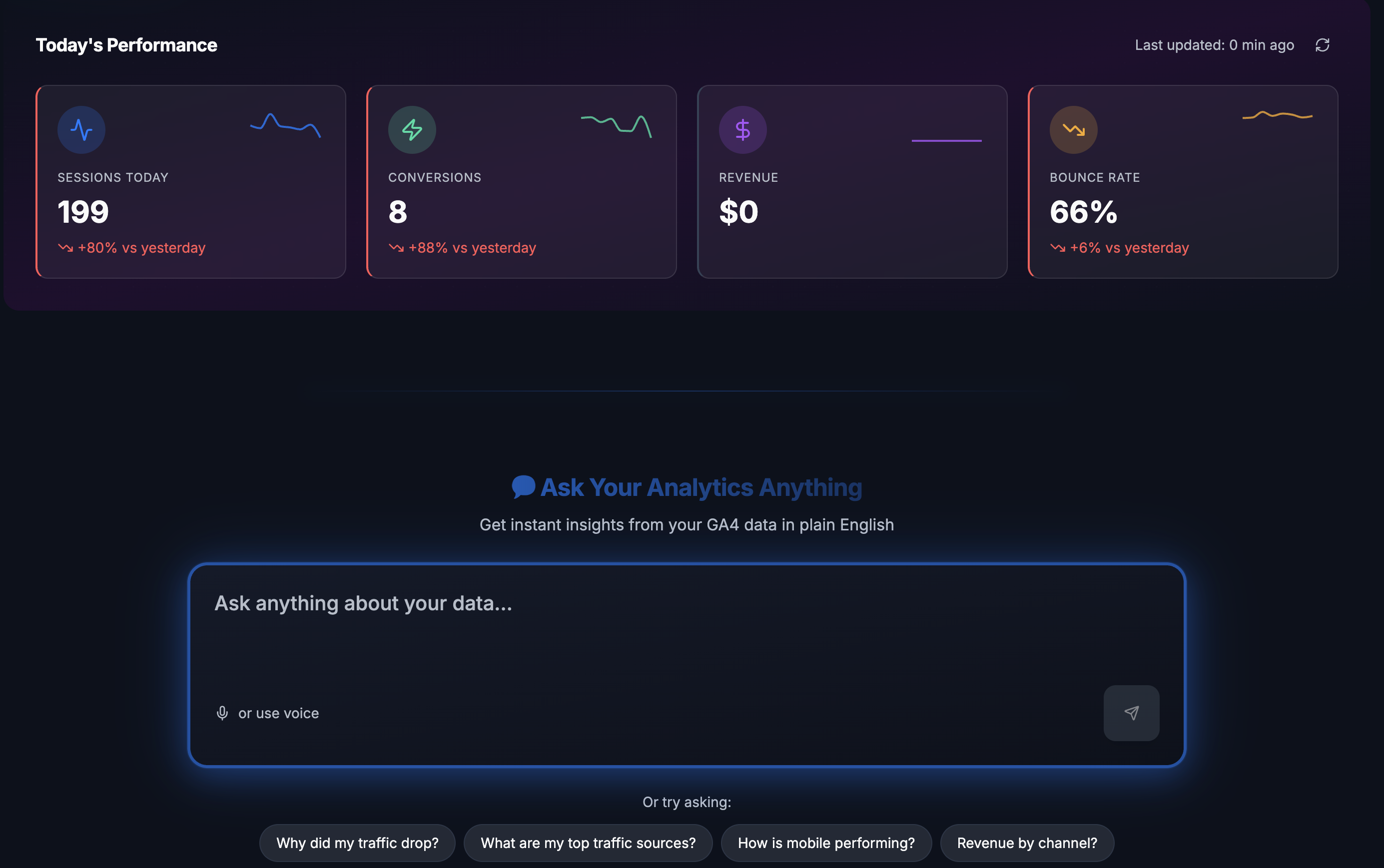 AskGAAI – Your AI Analyst for GA4 & Ads - Screenshot 2 showing product features and functionality
