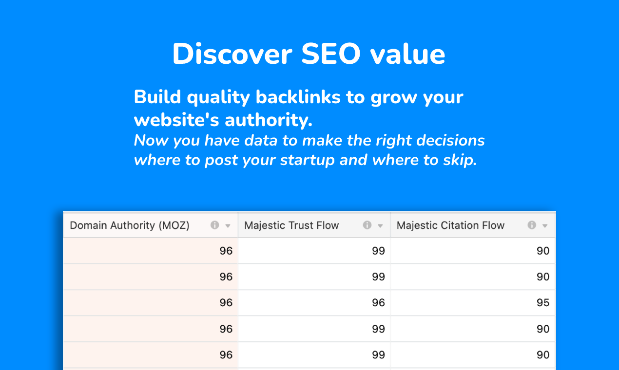 Where To Post Your Product gallery image