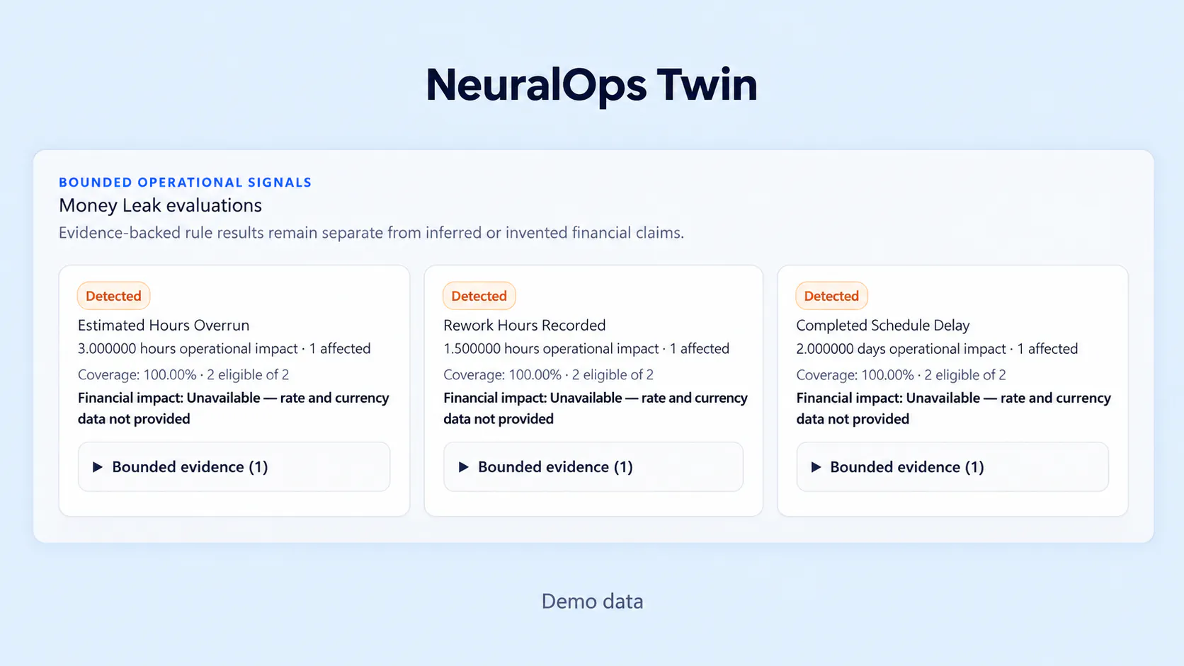 NeuralOps Twin gallery image