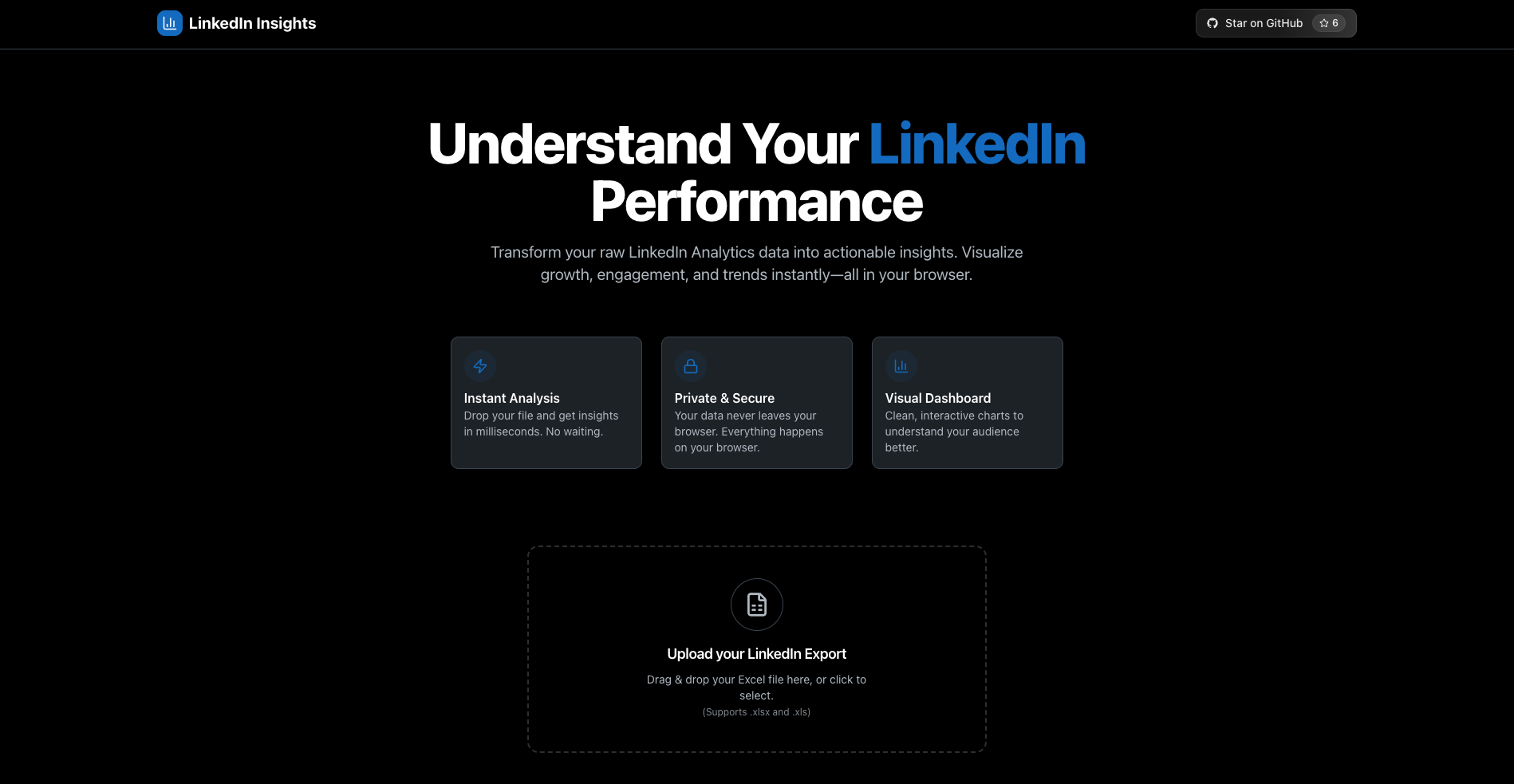 LinkedIn Insights: 2025 Wrapped gallery image