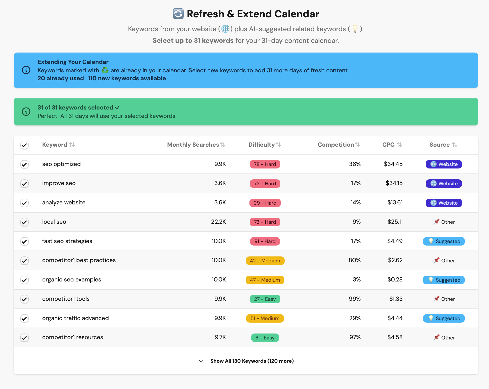 Fast SEO Fix gallery image