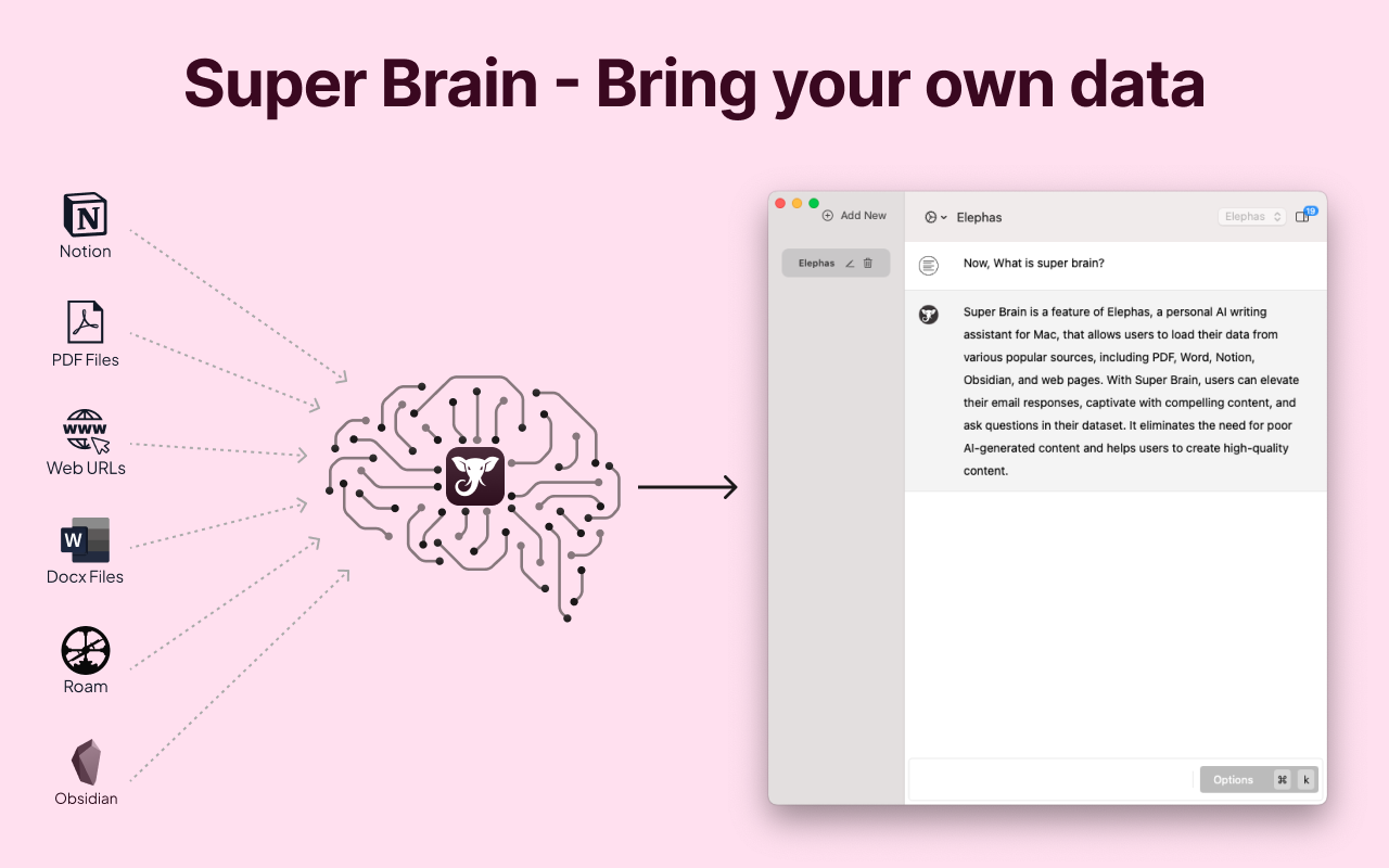 startuptile Elephas-Personal AI writing assistant for Mac iPhone and iPad