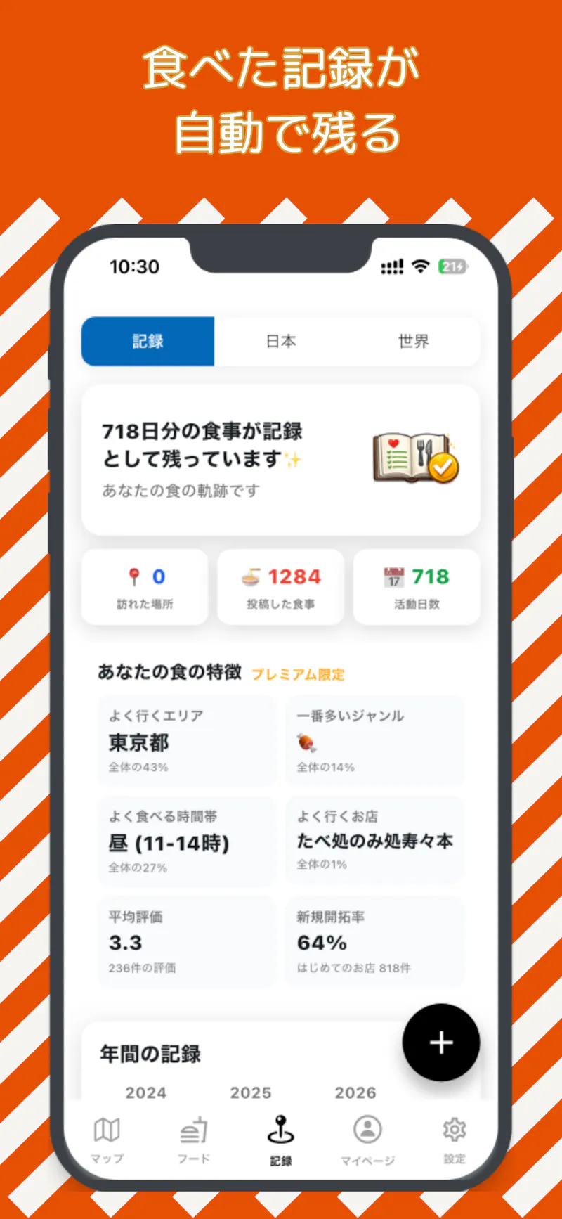 FoodGram（Android） screenshot 5