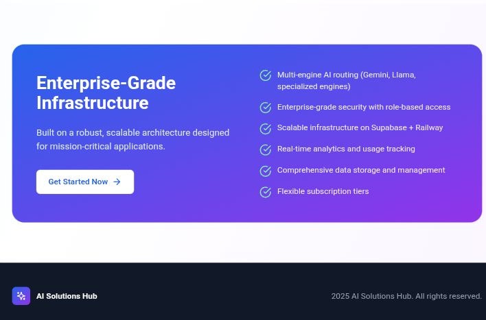 Ai SaaS Platform  gallery image