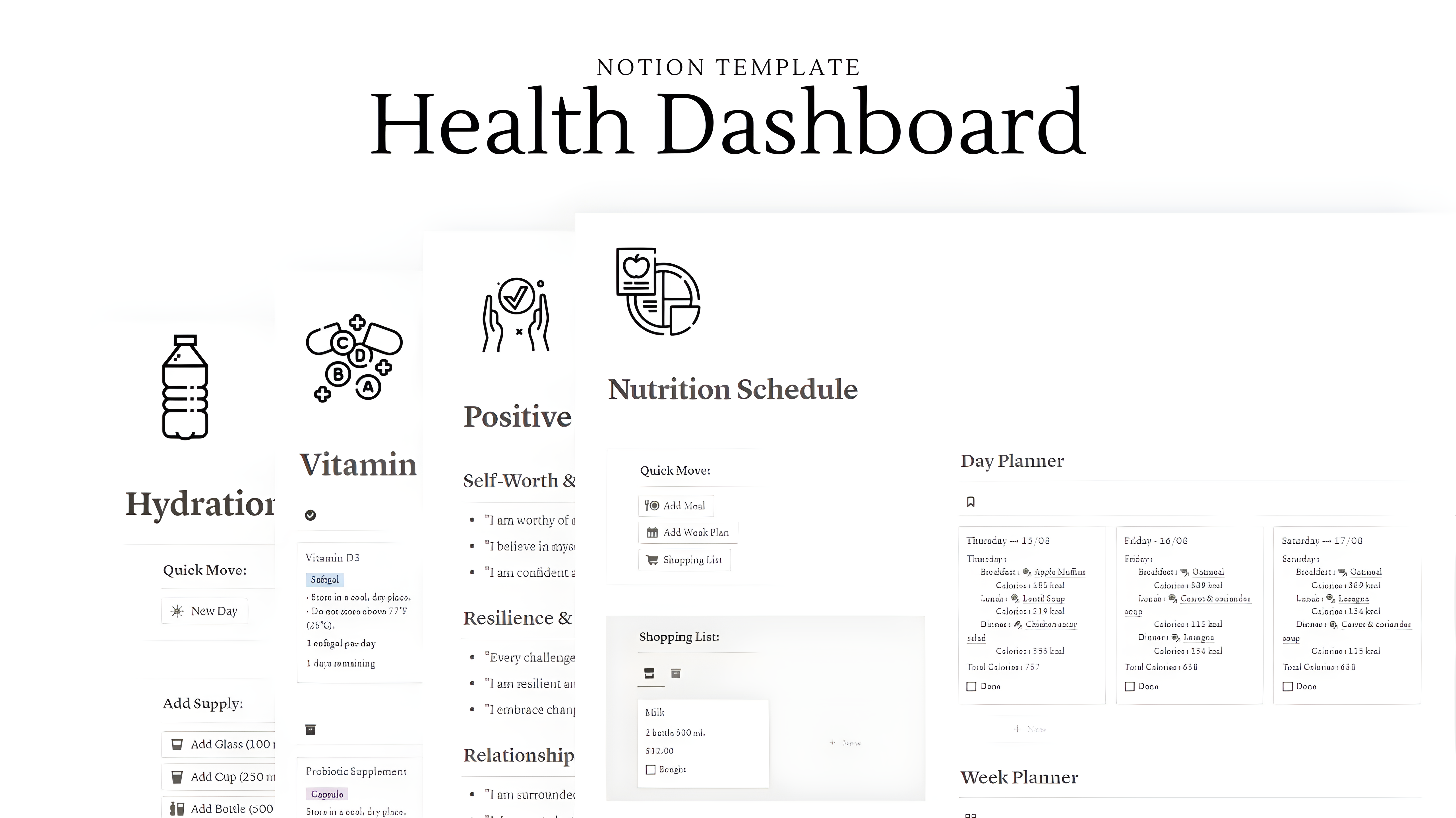 The Ultimate Health Dashboard - Track your health and monitor your progress! media 2