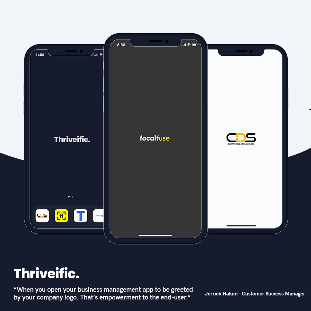 Thriveific gallery image