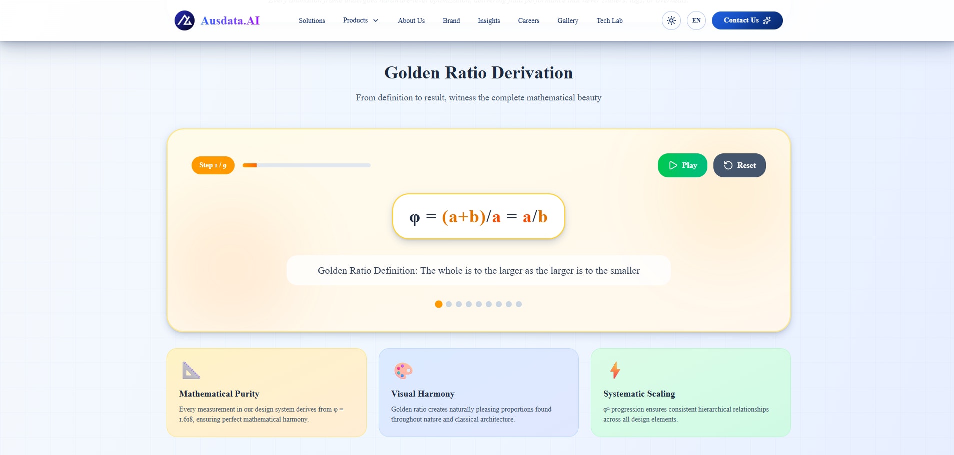Ausdata.AI  gallery image