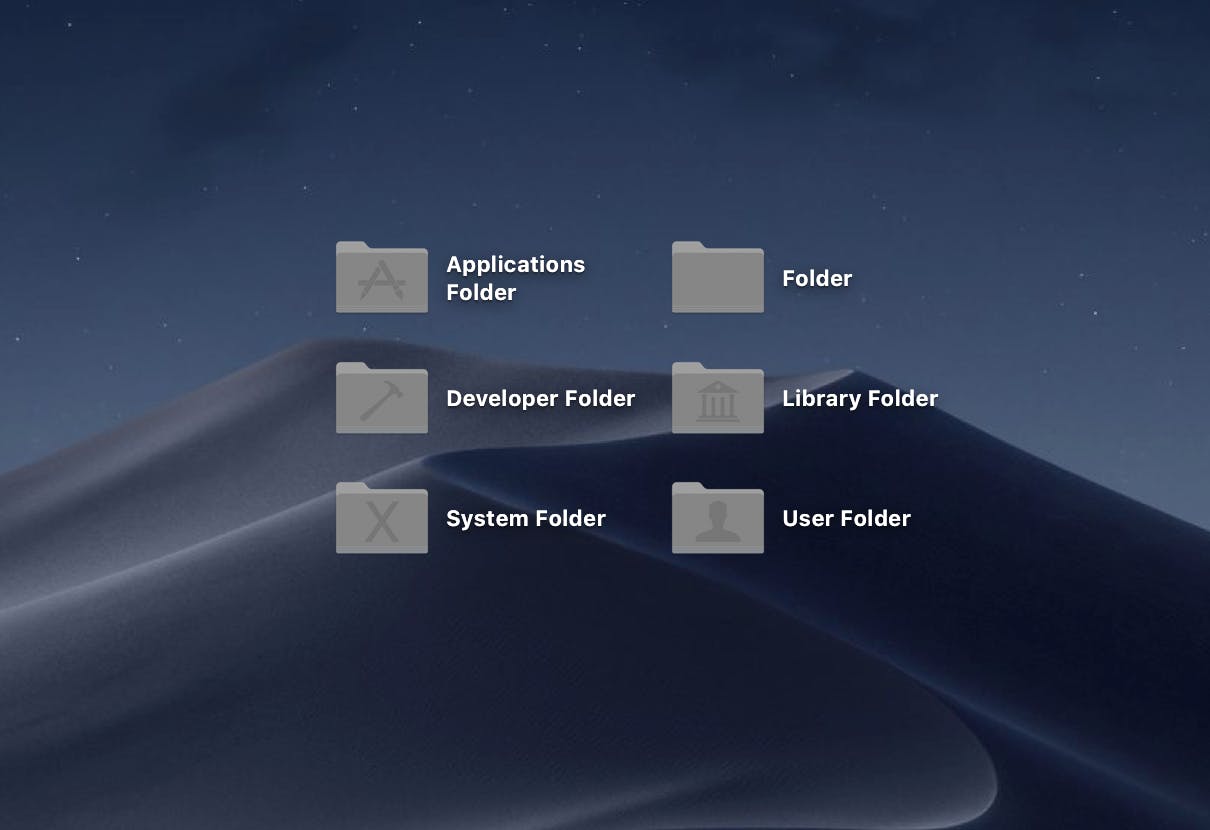 Dark Folder Icons for MacOS Mojave media 1