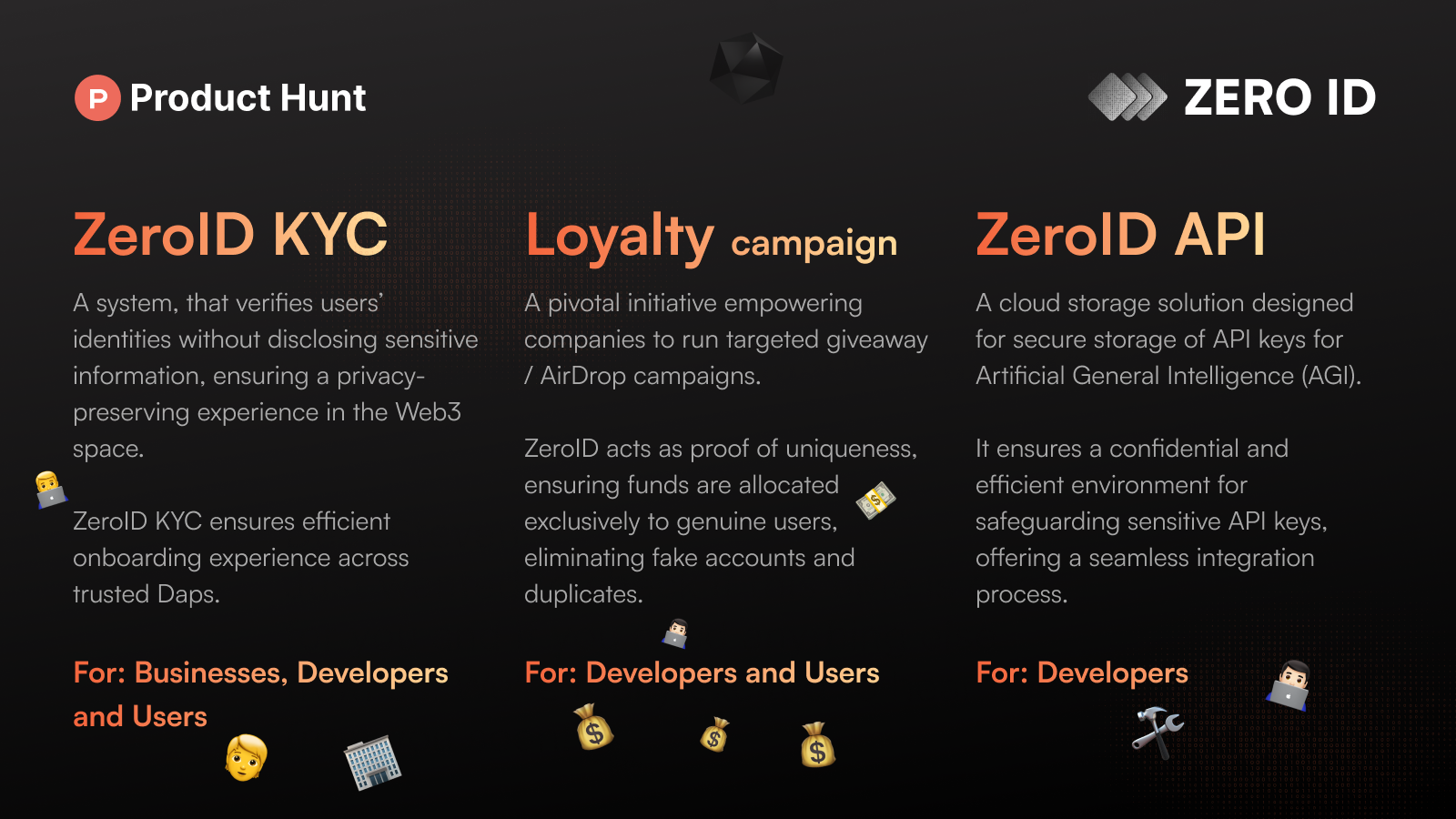 Zeroide media 4
