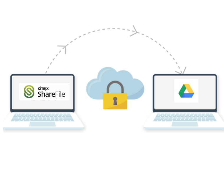 Citrix ShareFile to Google Workspace 