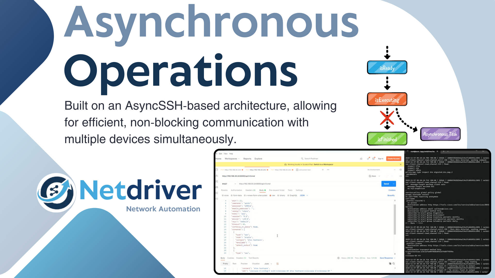 Netdriver gallery image