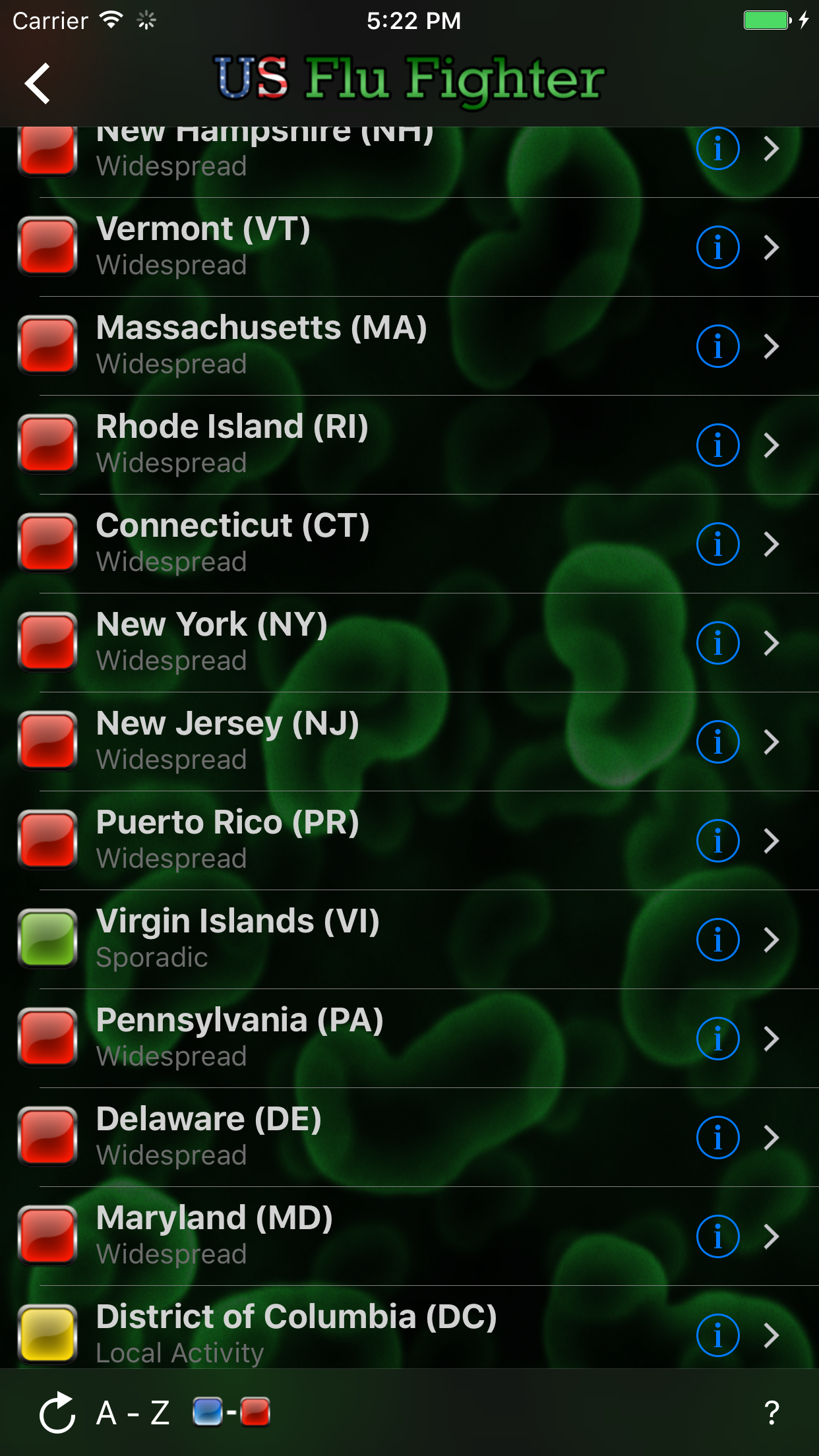 US Flu Fighter gallery image
