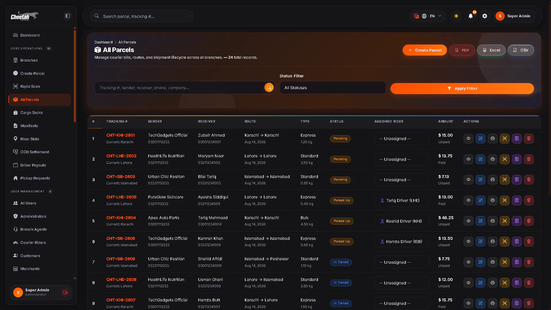 Cheetah Courier Management System & WMS gallery image