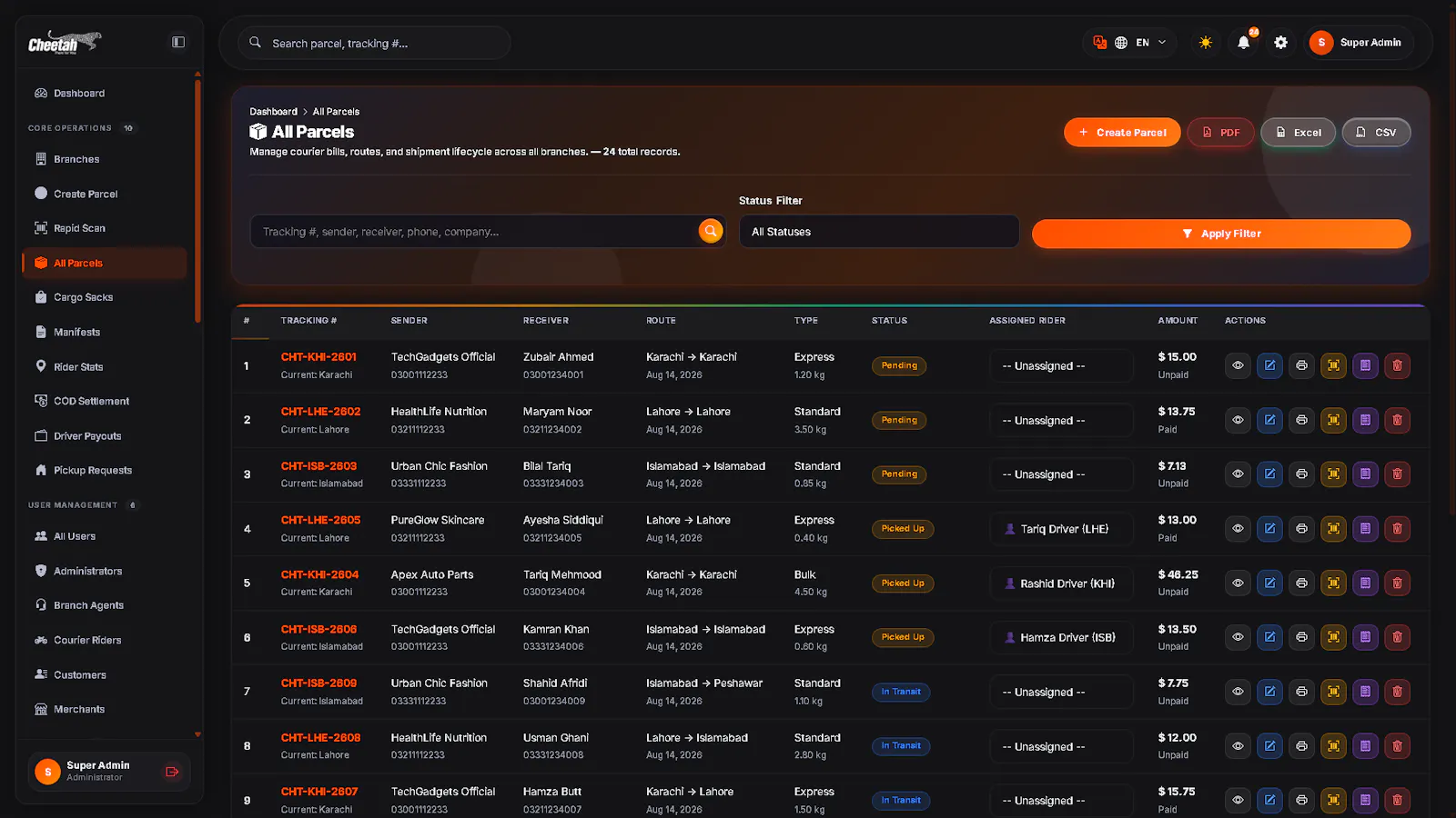 Cheetah Courier Management System & WMS screenshot 4