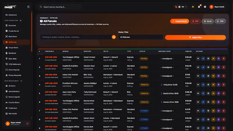 Cheetah Courier Management System & WMS screenshot 4