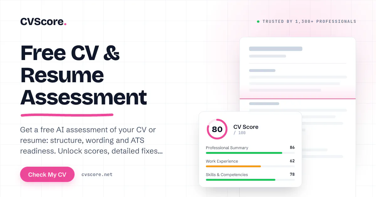 CV Score gallery image