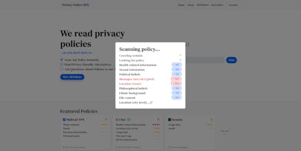 Privacy Police gallery image