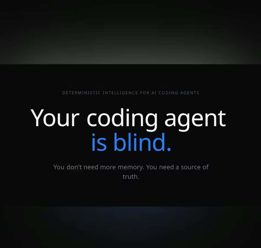 Archy Repository Intelligence System