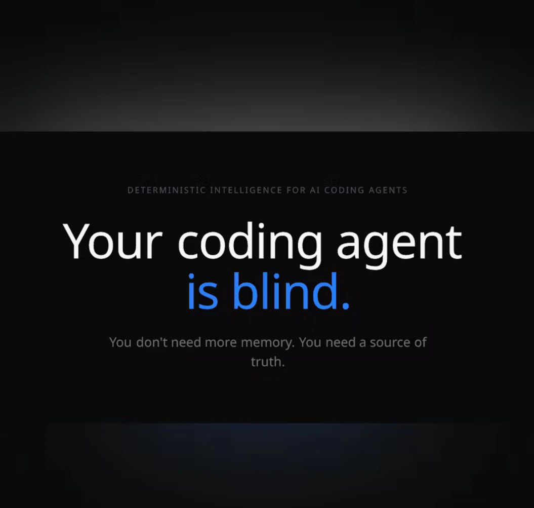 Archy Repository Intelligence System