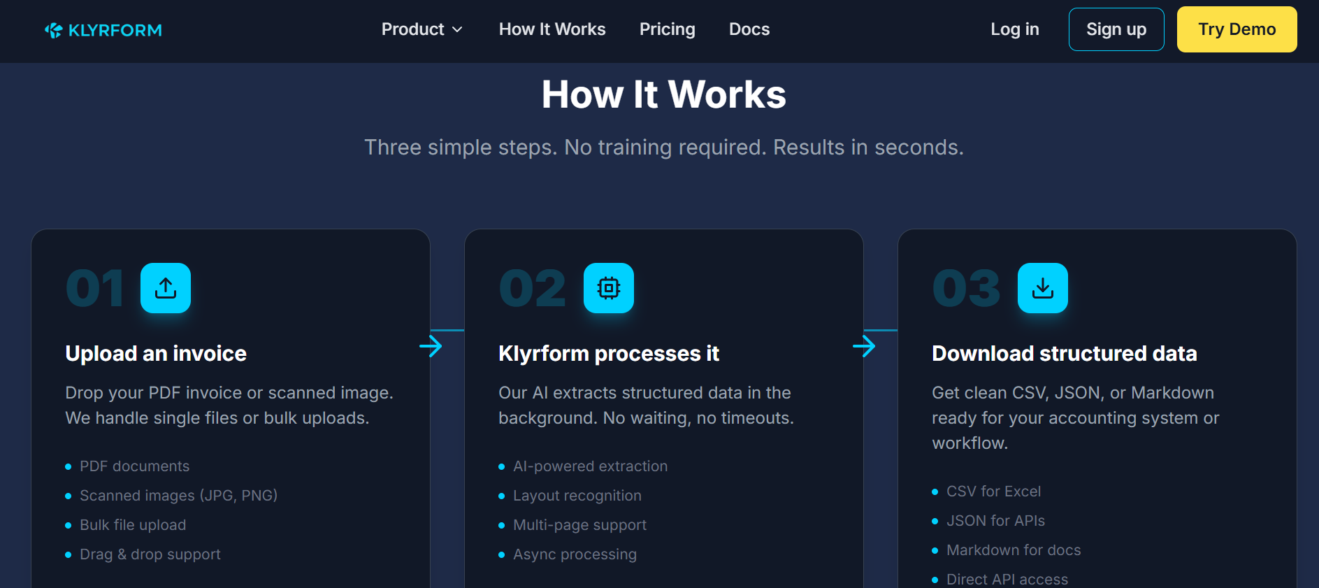 Klyrform gallery image