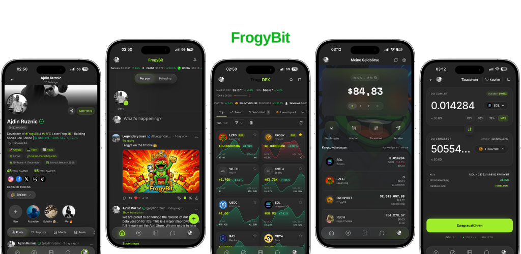FrogyBit gallery image