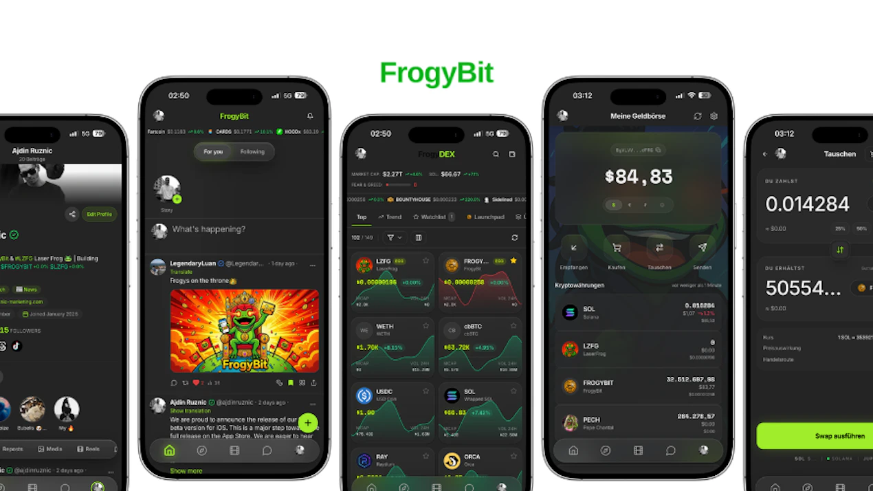 FrogyBit product