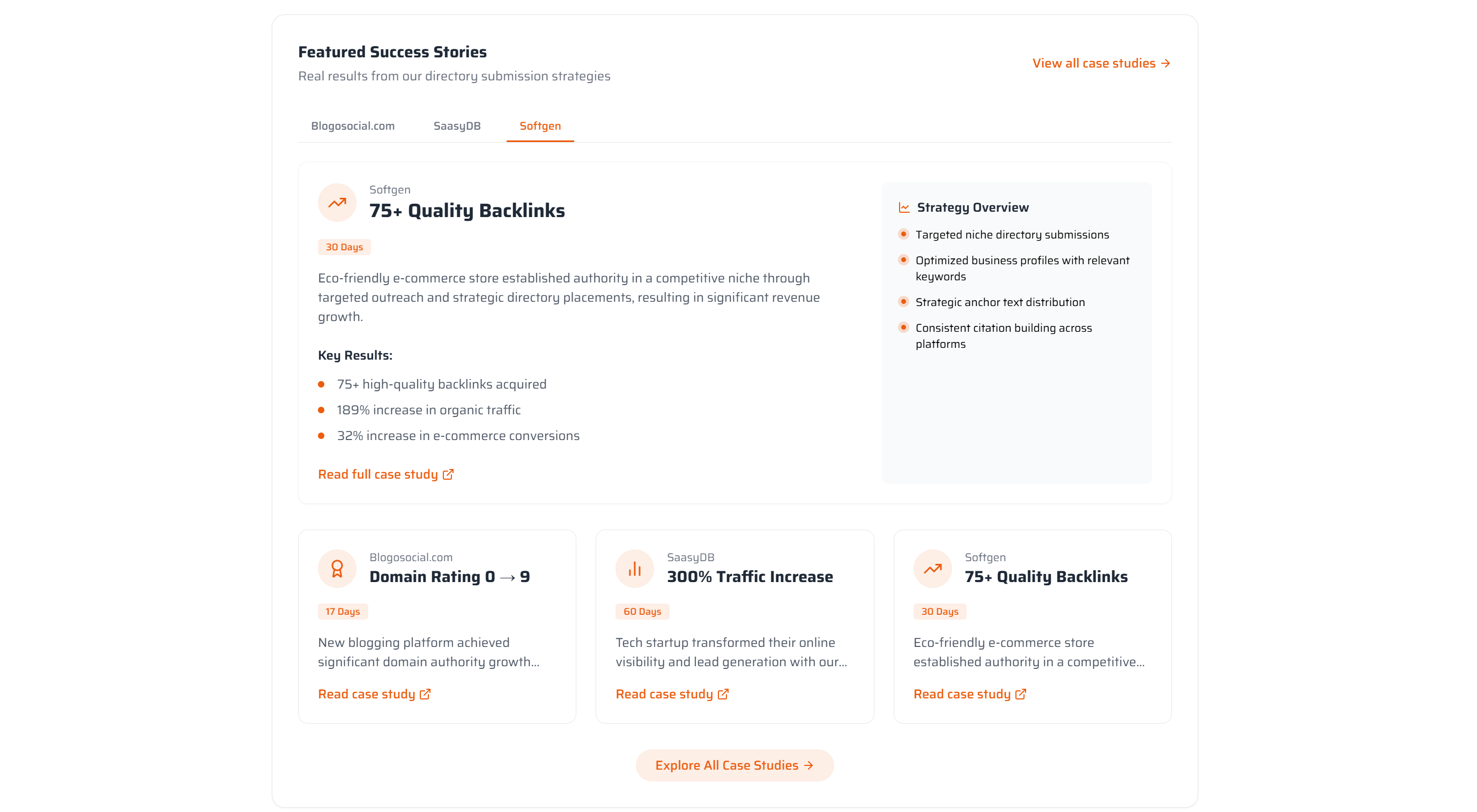GetMoreBacklinks gallery image