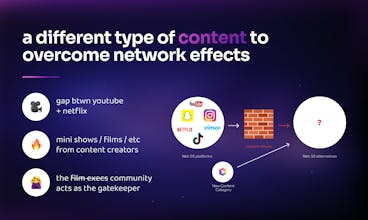 Coinflix gallery image