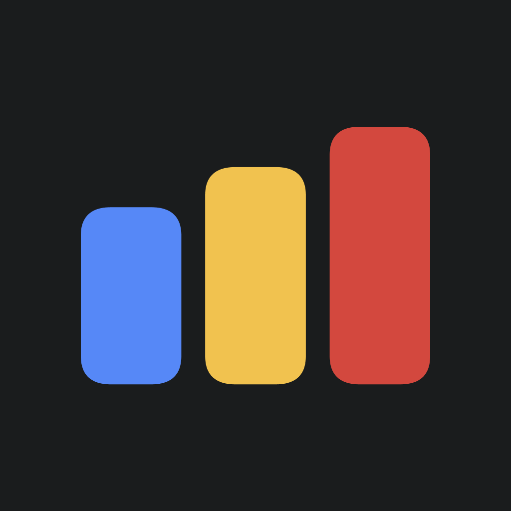建議：Admob＆Adsense收入