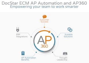 DocStar ECM AP Automation gallery image