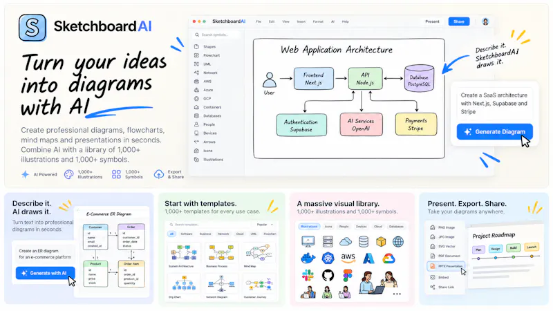 Sketchboard AI screenshot 1