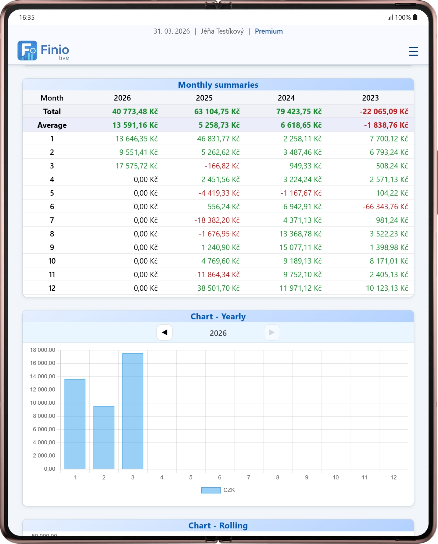 Personal finance diary gallery image