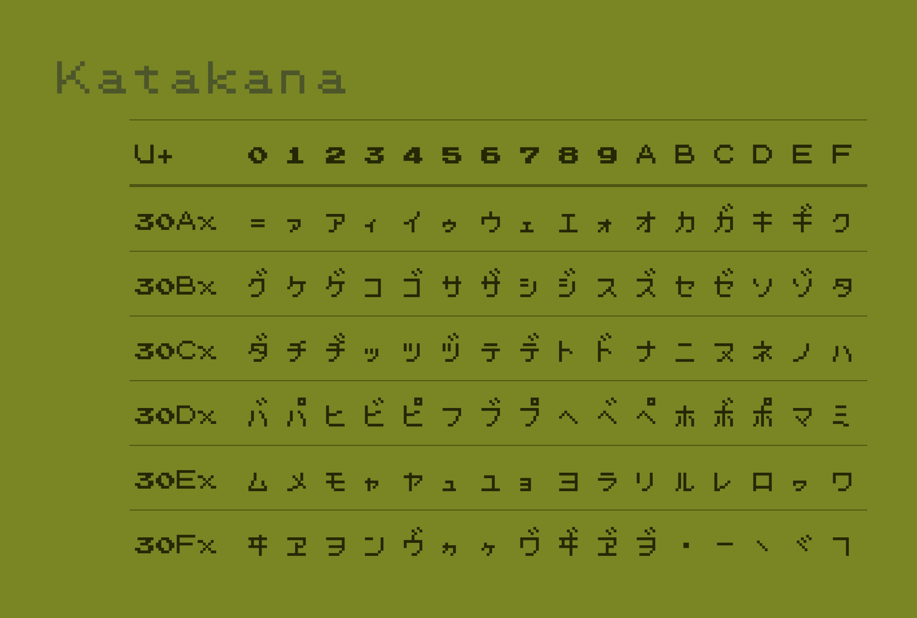 pokemon-font gallery image