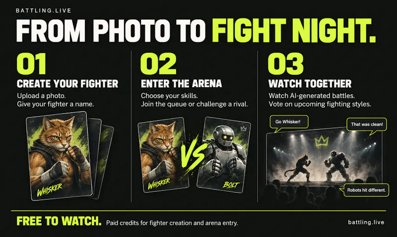 Battling.Live screenshot 2