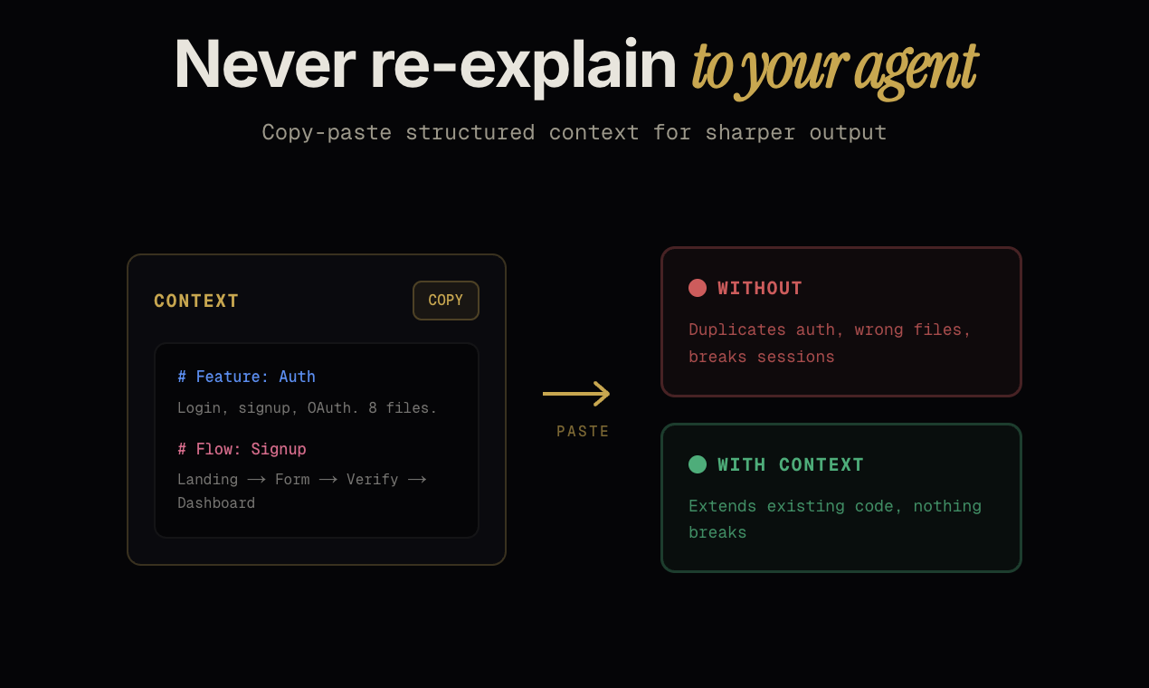 Cartograph gallery image