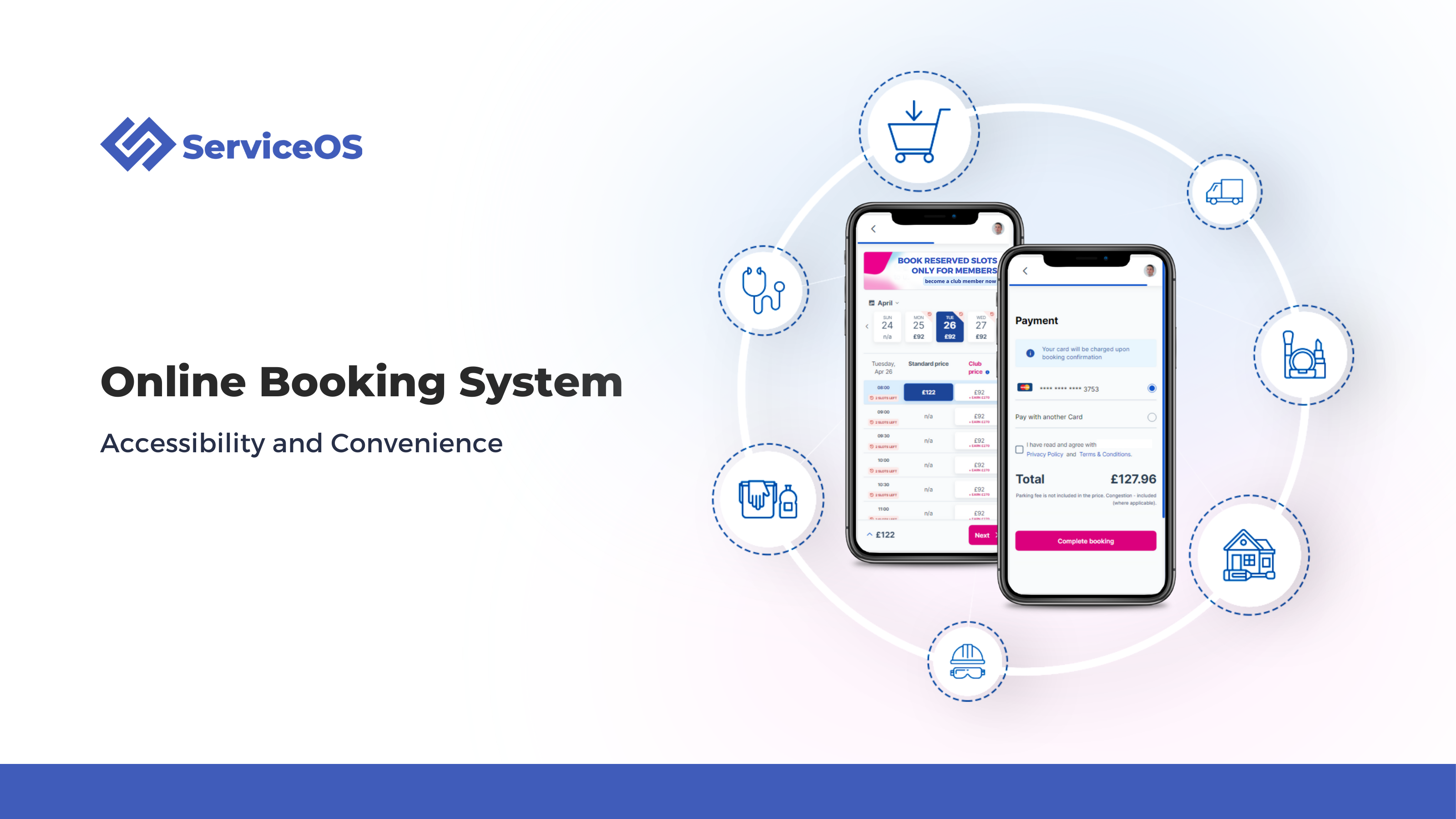 ServiceOS media 3