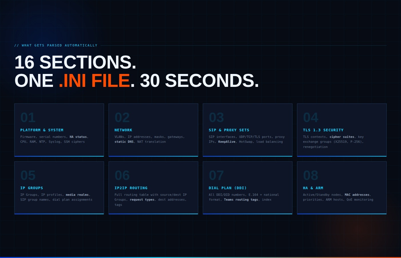 AudioCodes DAT Generator gallery image