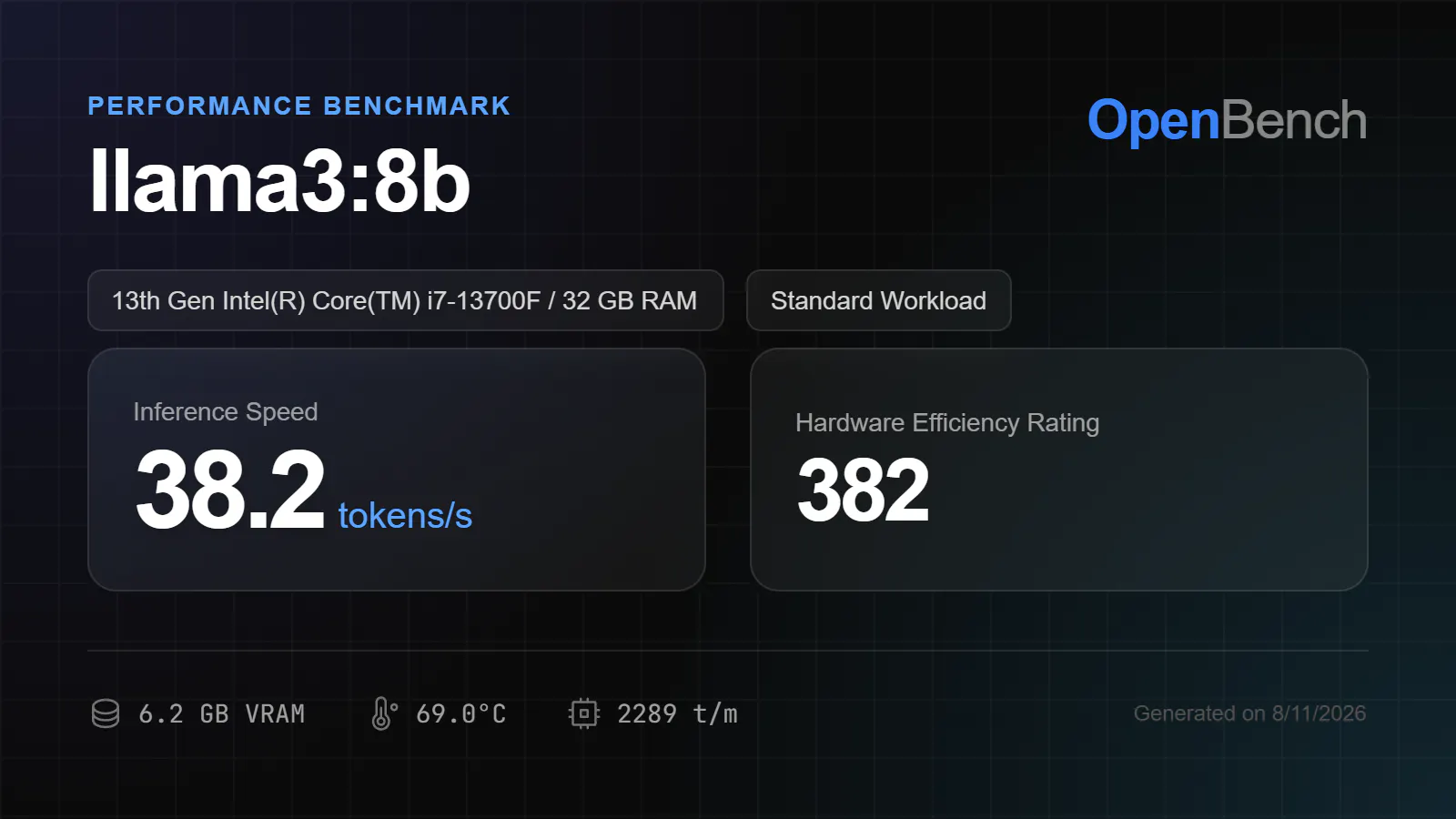 OpenBench gallery image